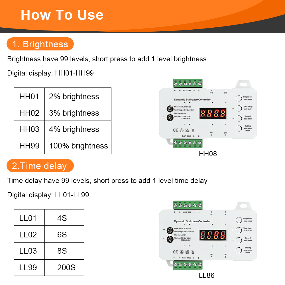 Intelligenter Treppenlicht-Sma – Ladder Toss Set Bewertung und Preis